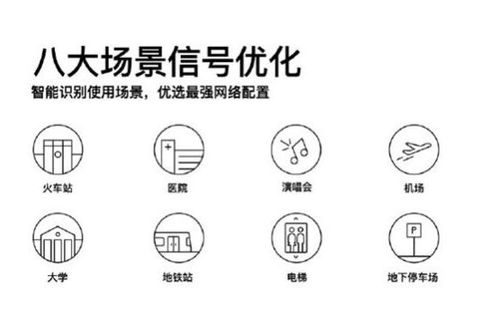 科技 realme真我gt2全球首發(fā)全速天線矩陣系統(tǒng),5g信號可提升2倍