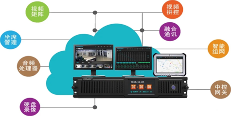 博匯科技應(yīng)邀參加「2020全國人防科技創(chuàng)新交流和&ldquo;四新&rdquo;成果運用展示會」