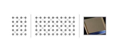 50量子比特 ibm再創(chuàng)量子計算機里程碑