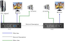 液晶拼接墻系統(tǒng) 核心組件與功能解析